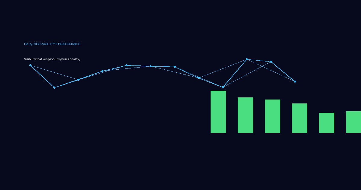 Monitoring